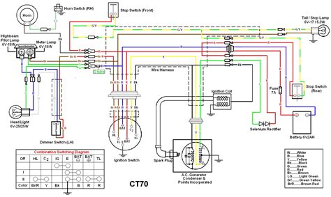 49cc scooter cdi wiring diagram 